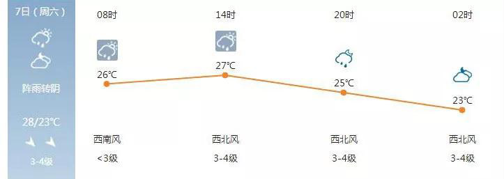 港澳六宝典下载