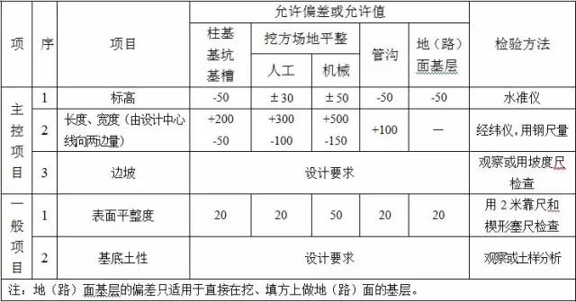 港澳六宝典下载