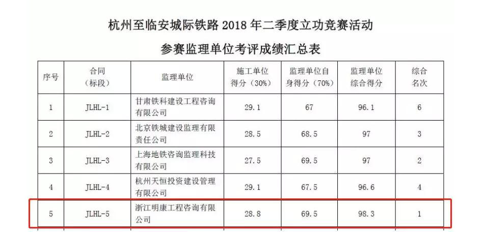 港澳六宝典下载