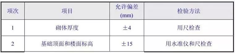 港澳六宝典下载