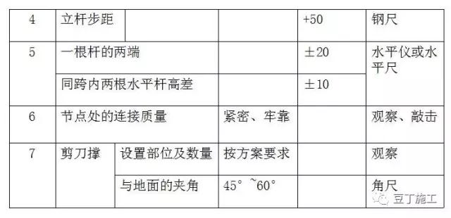 港澳六宝典下载