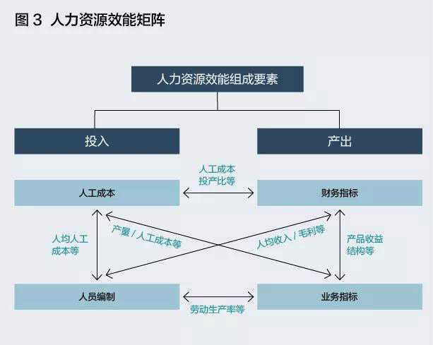 港澳六宝典下载