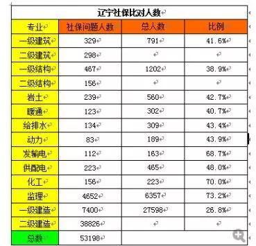 港澳六宝典下载