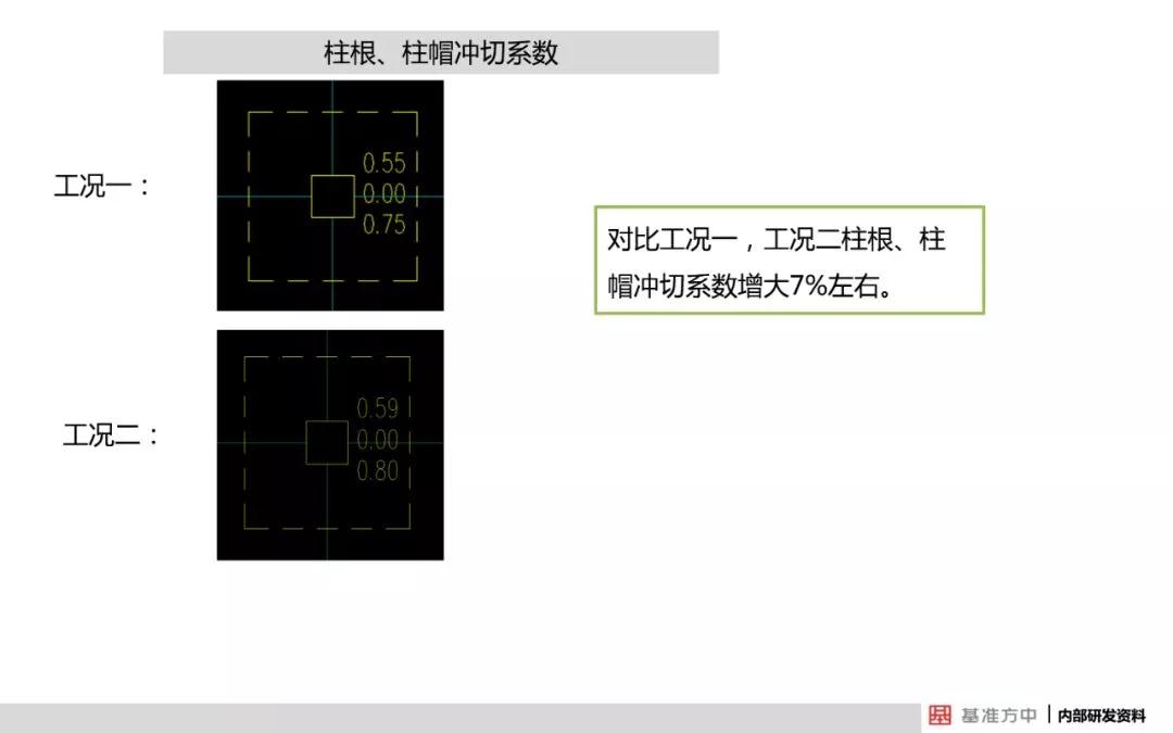 港澳六宝典下载