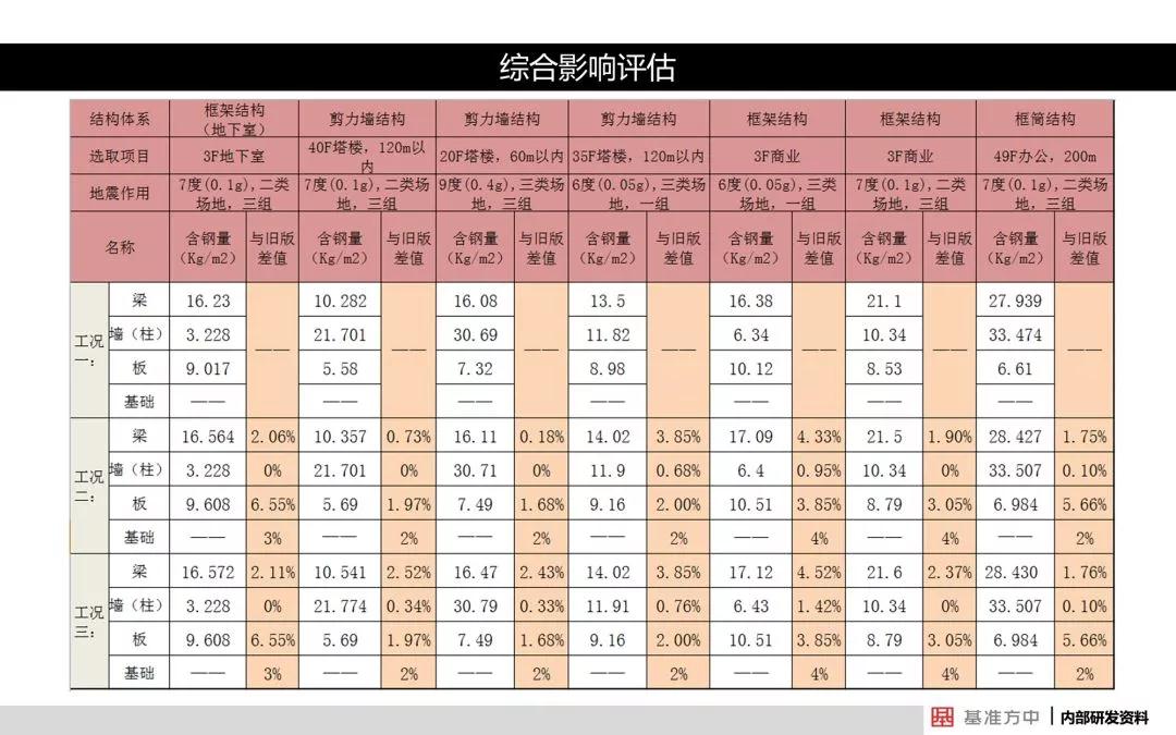 港澳六宝典下载