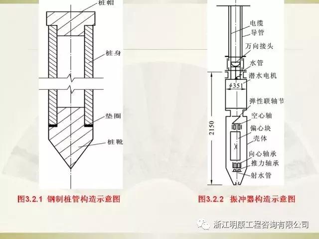 港澳六宝典下载