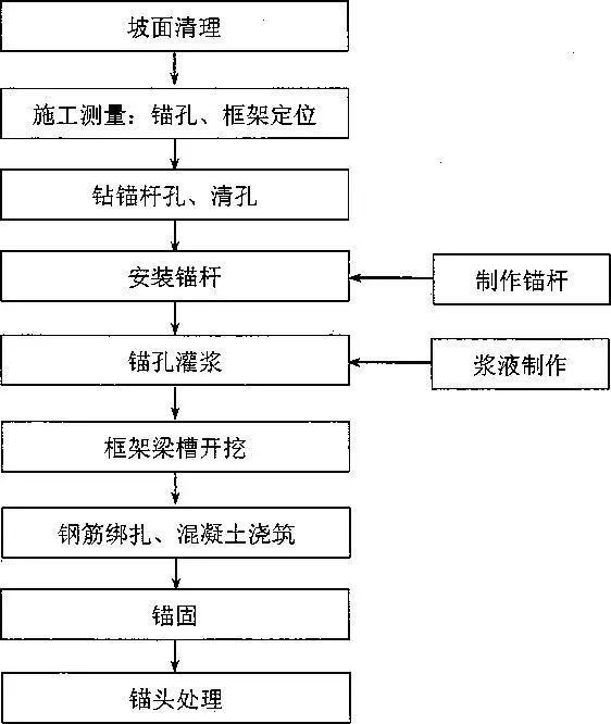 港澳六宝典下载