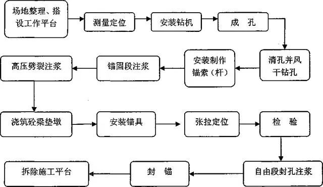 港澳六宝典下载