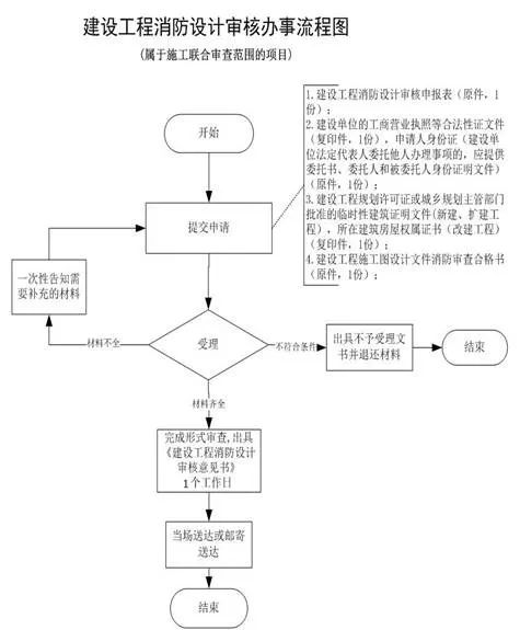 港澳六宝典下载