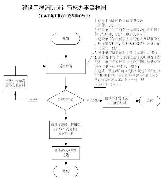 港澳六宝典下载