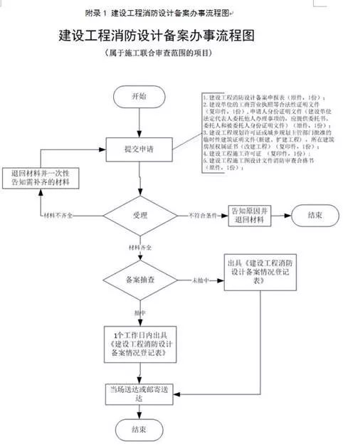 港澳六宝典下载