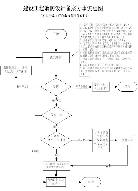 港澳六宝典下载