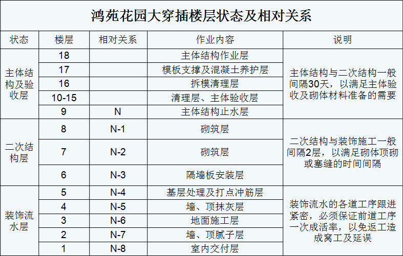 港澳六宝典下载