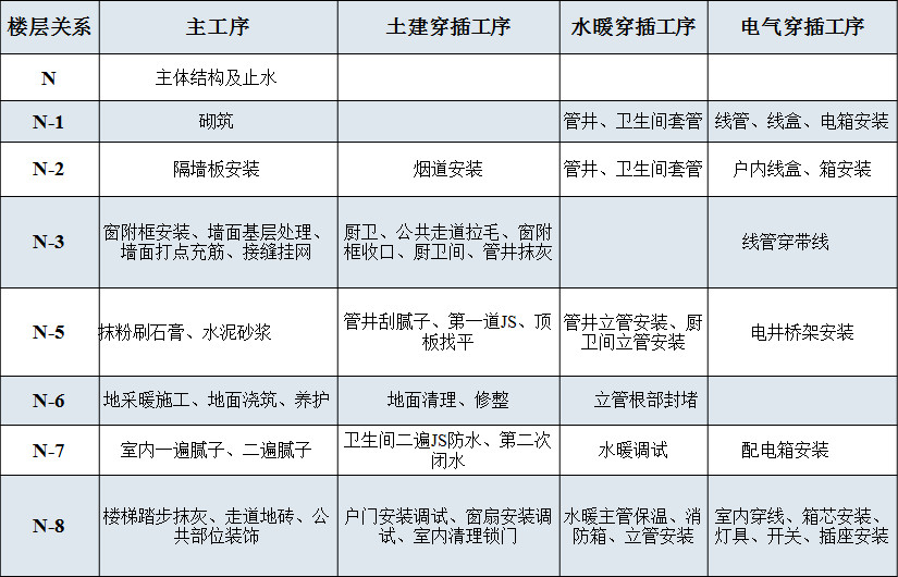 港澳六宝典下载