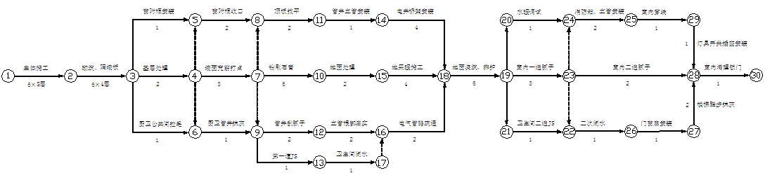 港澳六宝典下载