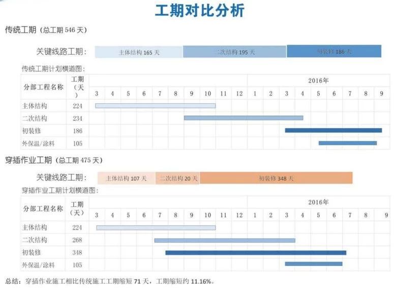 港澳六宝典下载