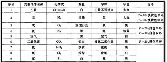 港澳六宝典下载