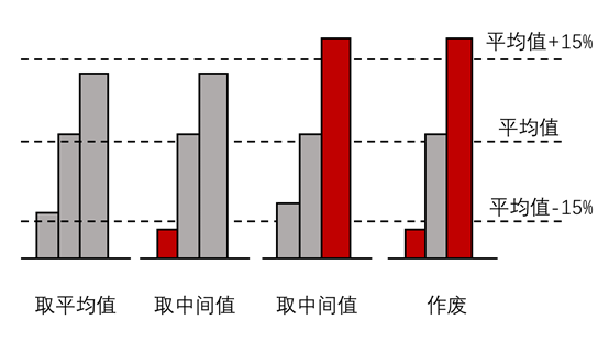 港澳六宝典下载