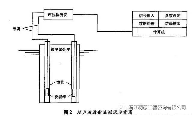 港澳六宝典下载