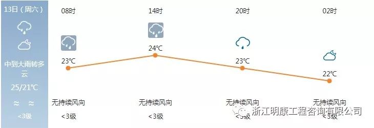 港澳六宝典下载