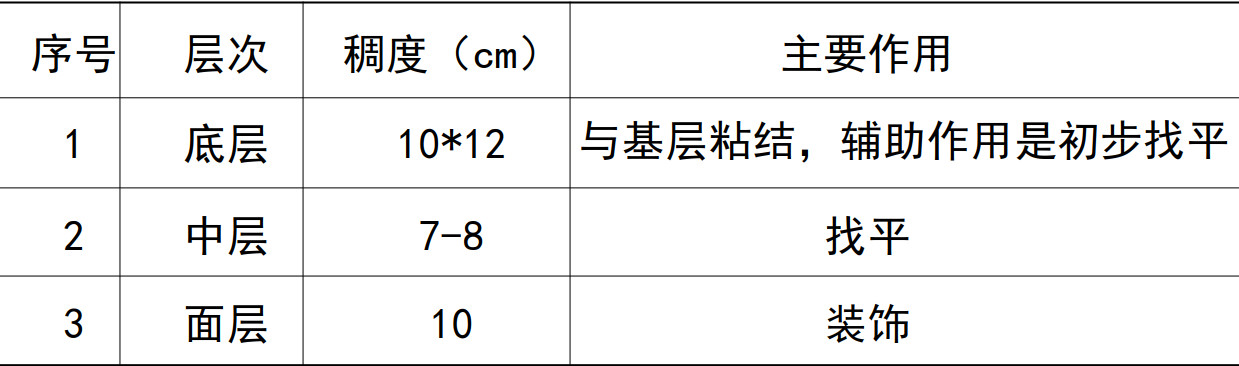 港澳六宝典下载